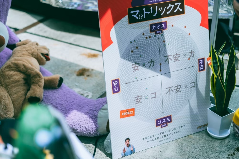マ！？インドフルネス 3